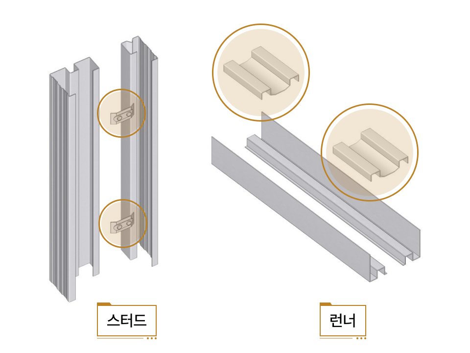 차음성능 향상 원리 RESILENT