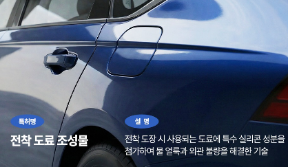 전착 도료 조성물 특허